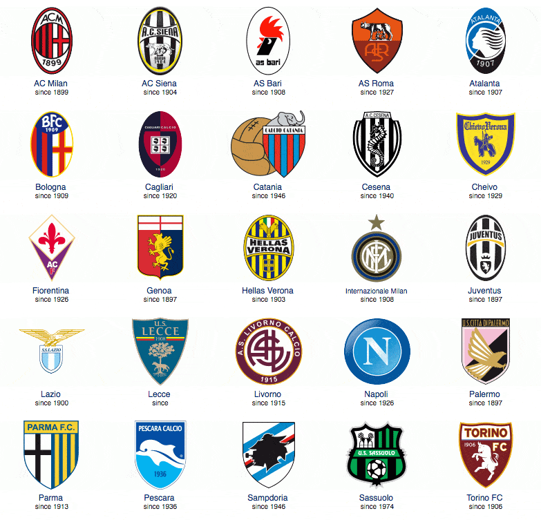 记录报：哲凯赖什加盟阿森纳十天前，在伦敦注册了一家公司